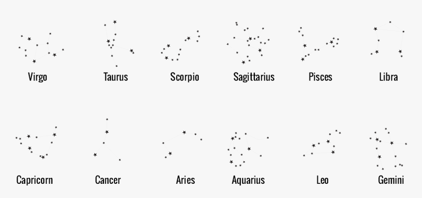Zodiac Constellations Transparent Image - Simple Virgo Constellation, HD Png Download, Free Download