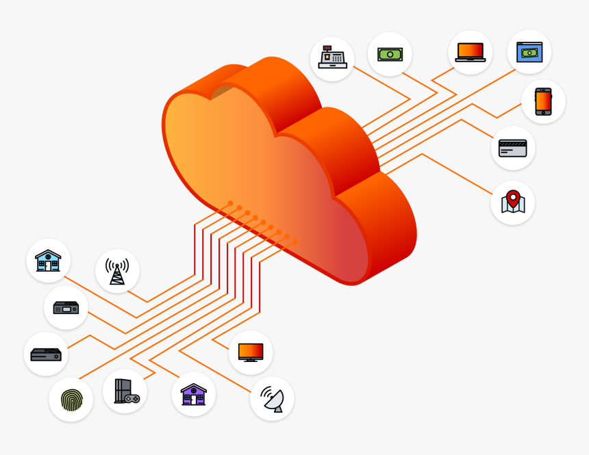 Diagram, HD Png Download, Free Download