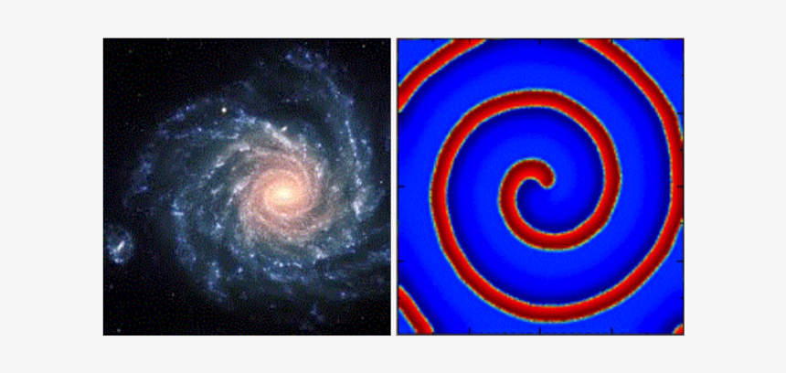 Spiral Galaxy Png, Transparent Png, Free Download