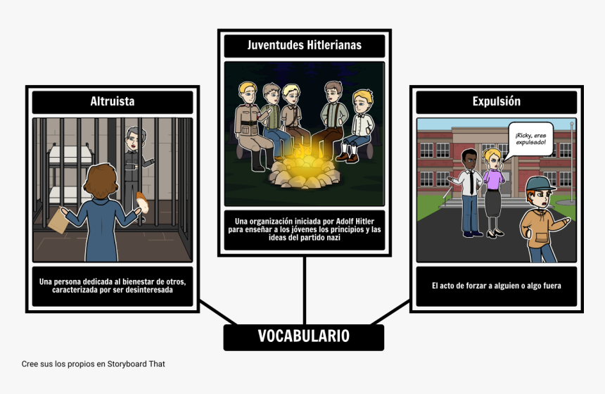 El Plan De Lección De Vocabulario De Girasol"
 Style="max-width - Main Idea Young Goodman Brown, HD Png Download, Free Download