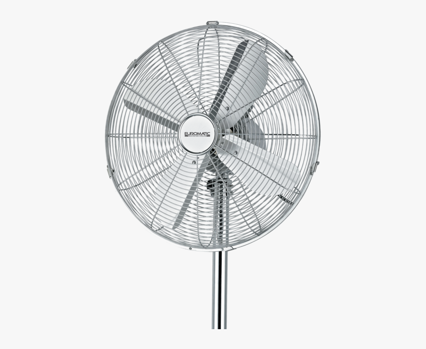 Manutan Ventilator, HD Png Download, Free Download