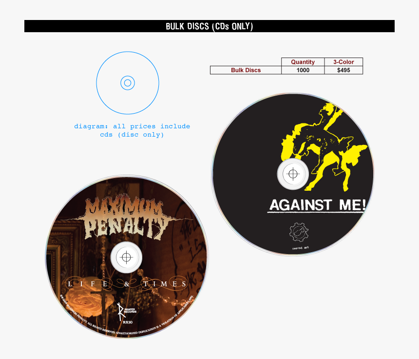 Transparent Cd Indie - Record Disc Printing, HD Png Download, Free Download
