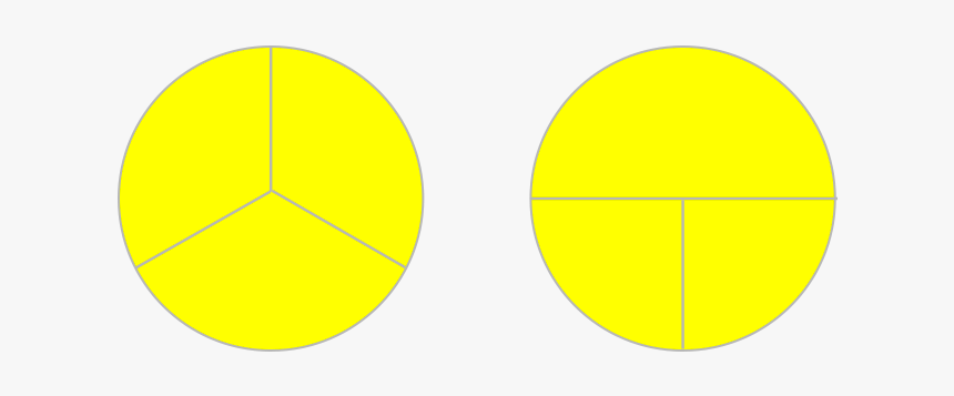 Fractions Same But Diferent Yellow Pies - Circle, HD Png Download, Free Download