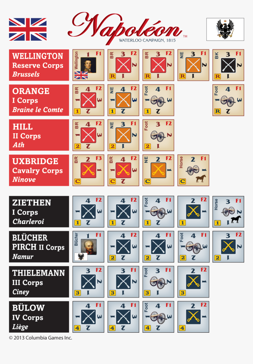 Shows The Allied Armies In The Waterloo Campaign - Napoleonic Orders Of Battle, HD Png Download, Free Download