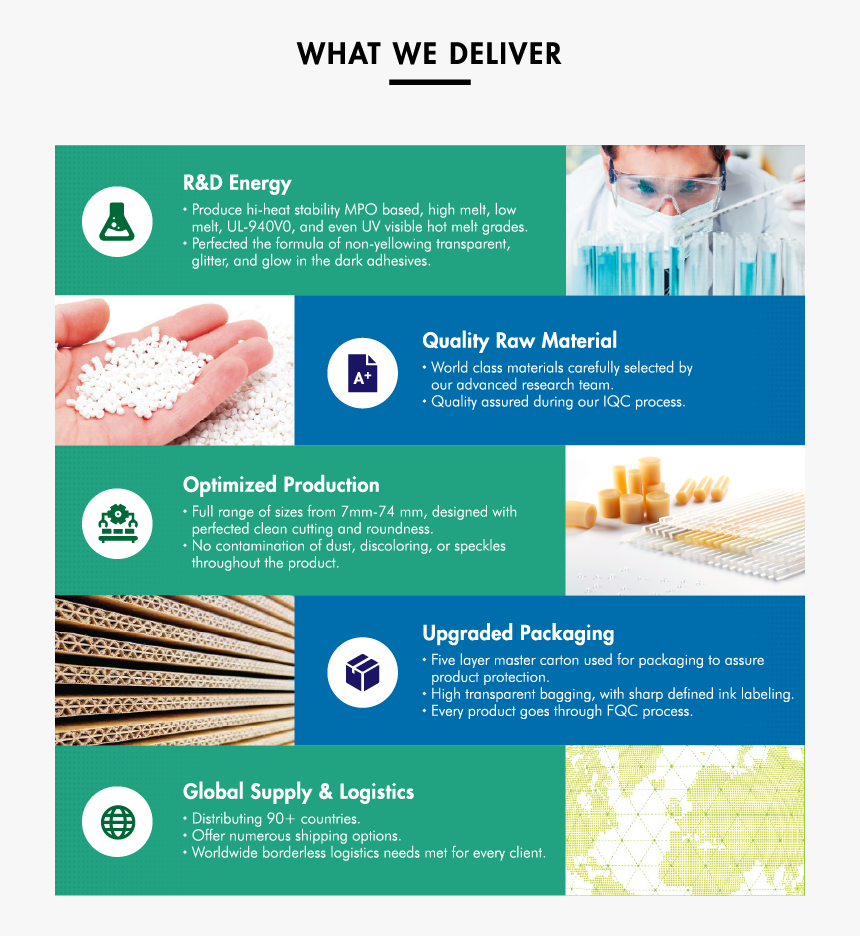 Flyer, HD Png Download, Free Download