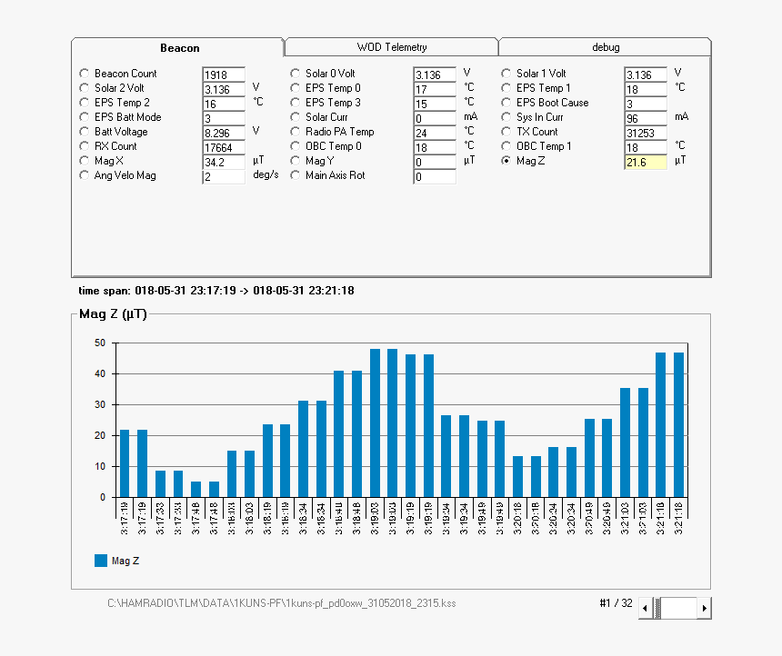 Drysdale Population Growth Rate 2019, HD Png Download, Free Download