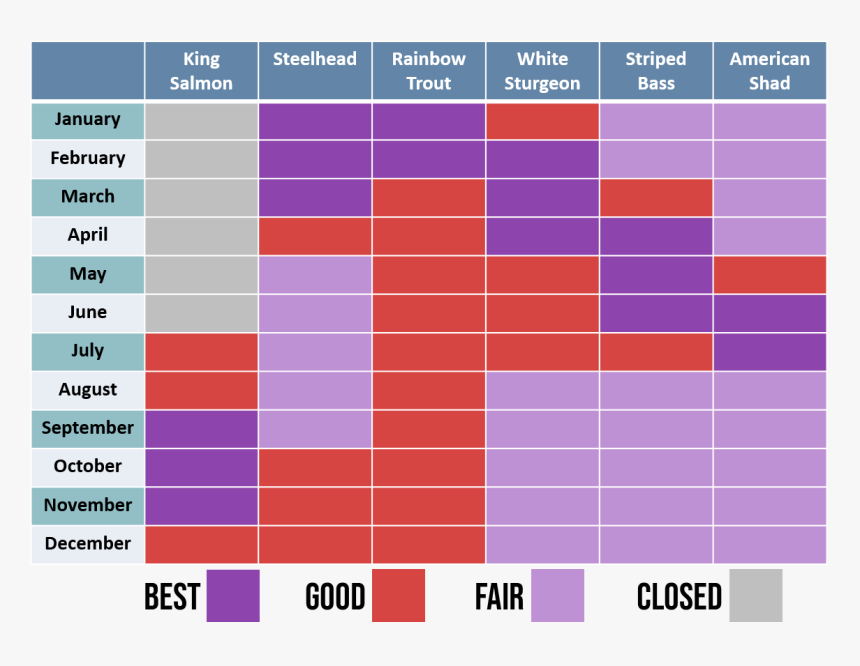 Red Moon Hunting Chart - Hunting Charts, HD Png Download, Free Download