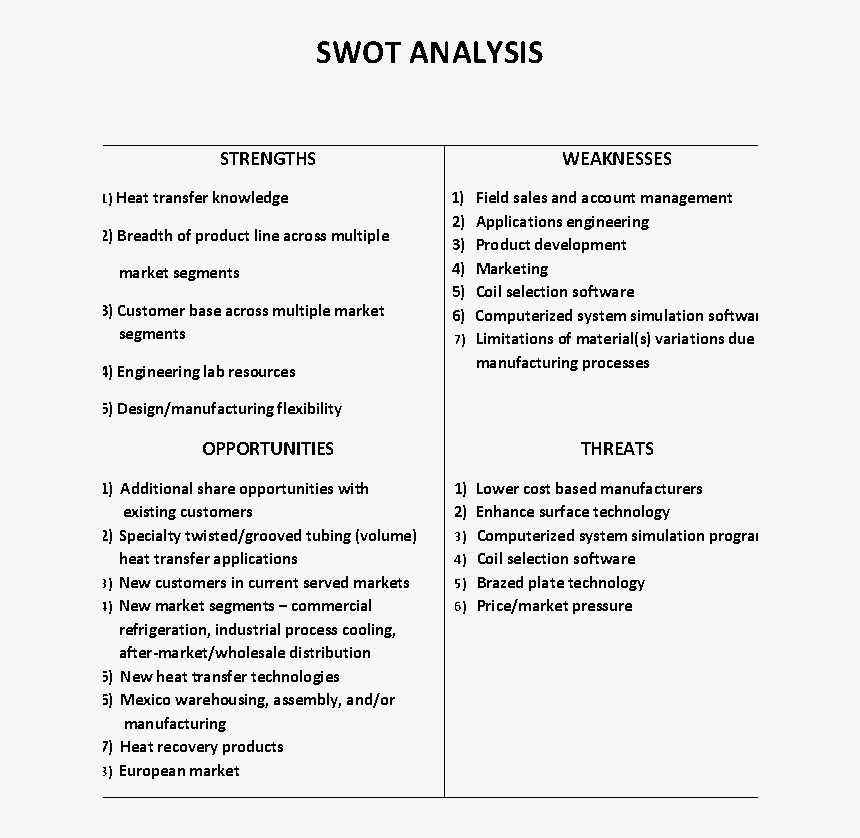 Swot Analysis For Commercial Building, HD Png Download, Free Download