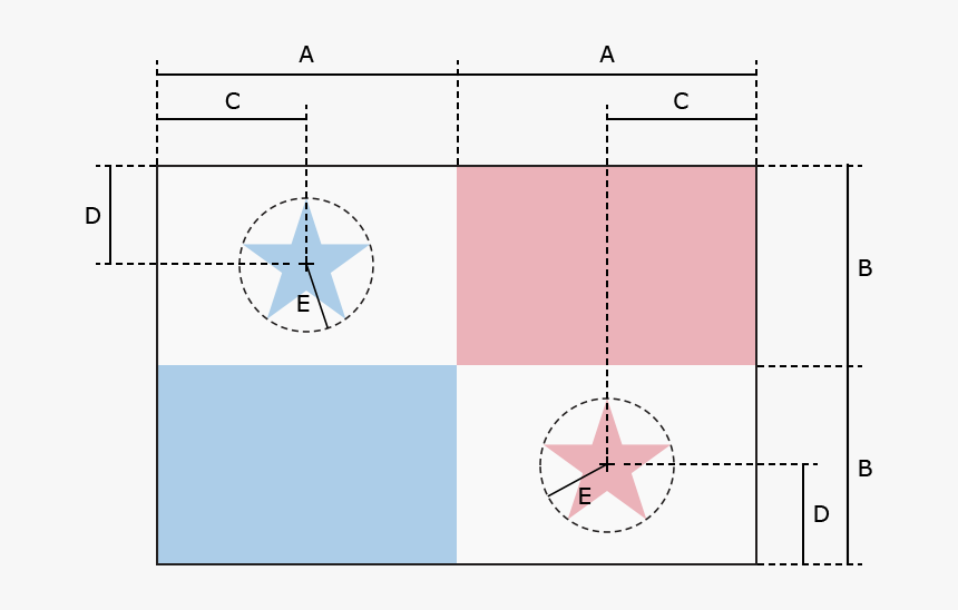 Diagram, HD Png Download, Free Download