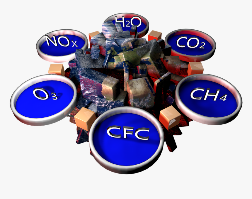 Gases Efecto Invernadero Png, Transparent Png, Free Download