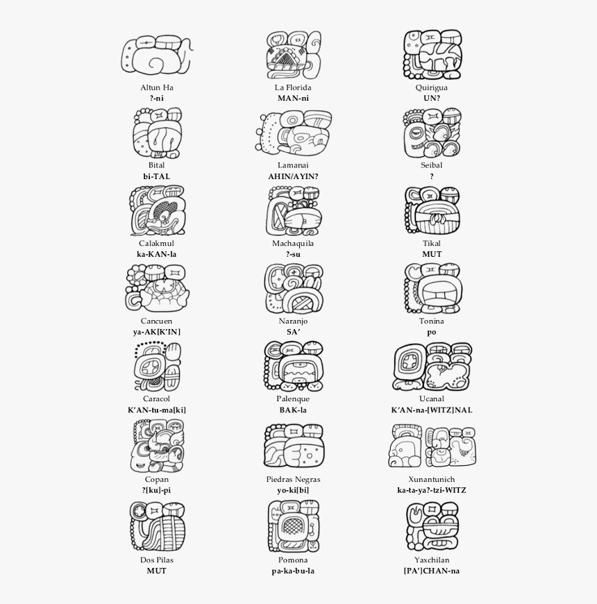 Maya Emblem Glyphs Lowlands - Maya Hieroglyphs Meaning, HD Png Download, Free Download