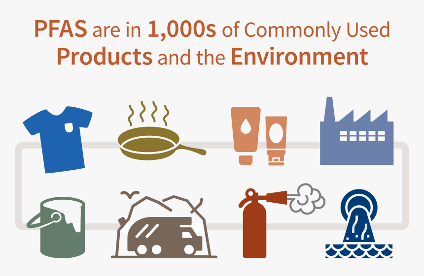 Clip Art, HD Png Download, Free Download