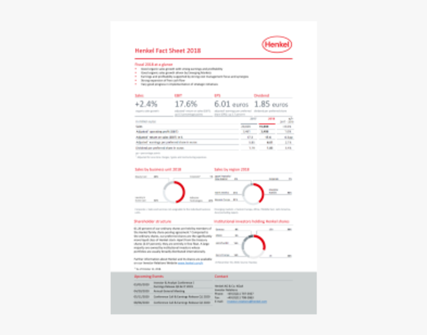 2019 11 14 Henkel Investor Factsheet English - Investor Fact Sheet, HD Png Download, Free Download