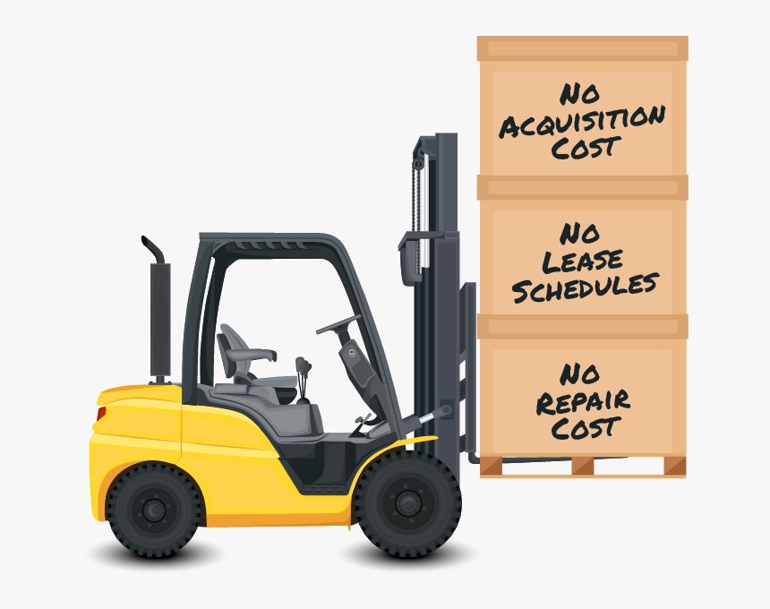 Hcoinnovations Forklift Labeledboxes - Car, HD Png Download, Free Download