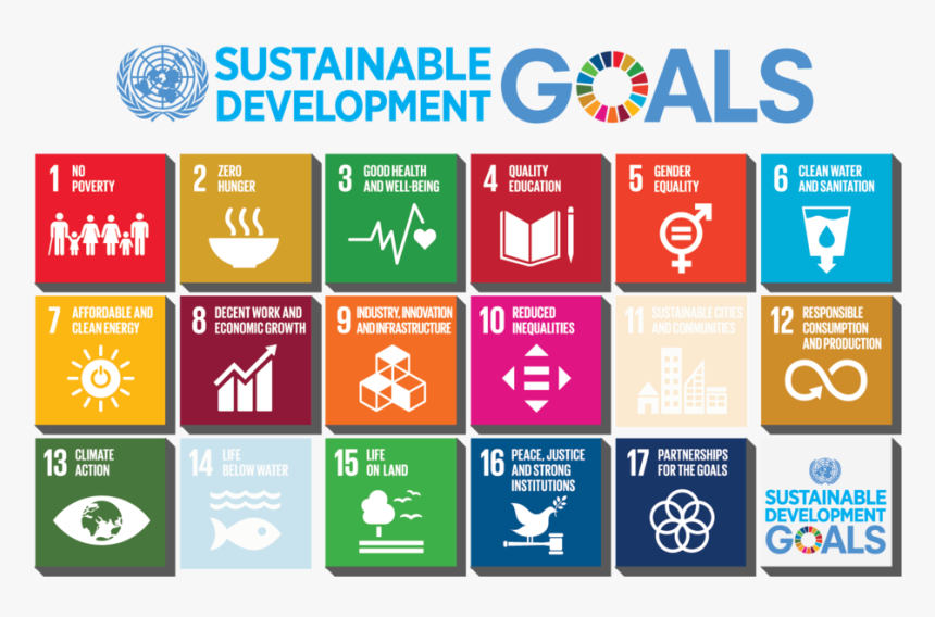 E 2018 Sdg Poster With Un Emblem2-01 - Infographic Un Sustainable Development Goals, HD Png Download, Free Download