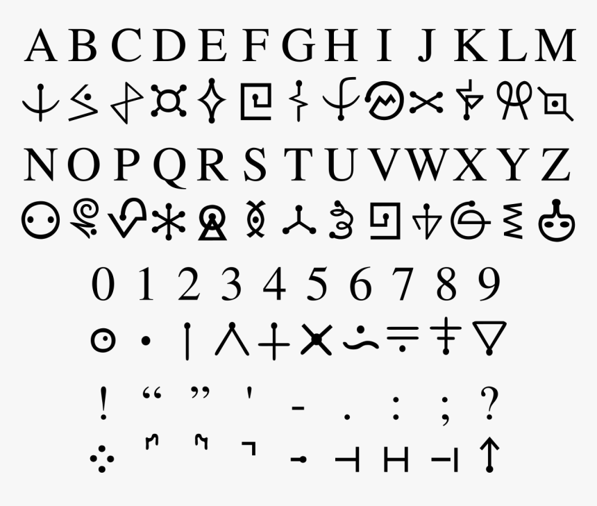 Futurama Alien Alphabet, HD Png Download, Free Download