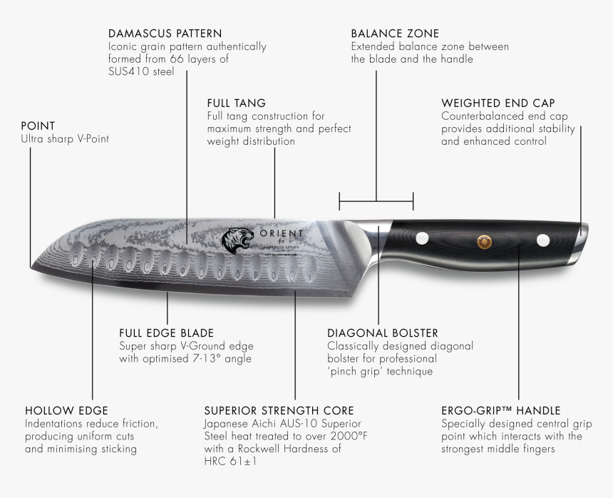 Damascus Series 7 Inch Santoku Knife - Utility Knife, HD Png Download, Free Download