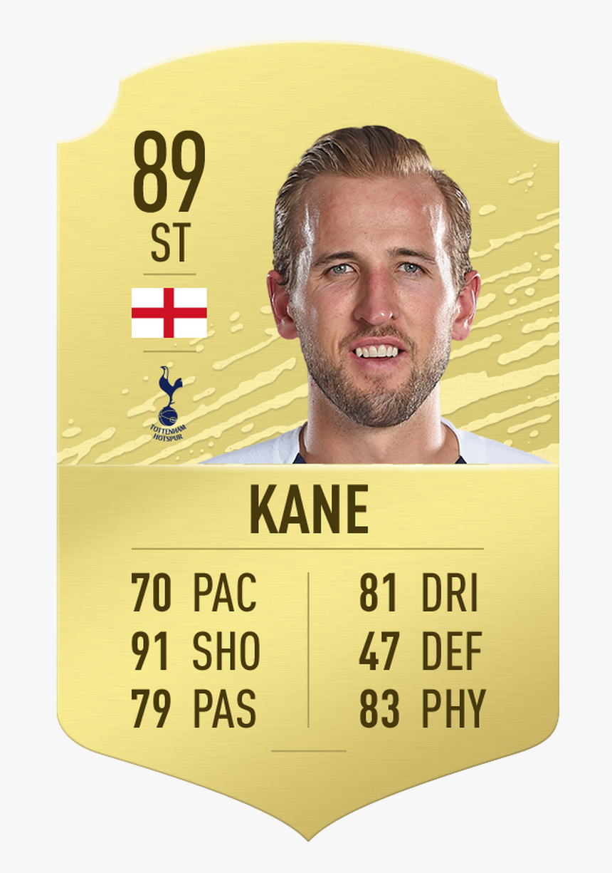 Kante Fifa 20 Card, HD Png Download, Free Download
