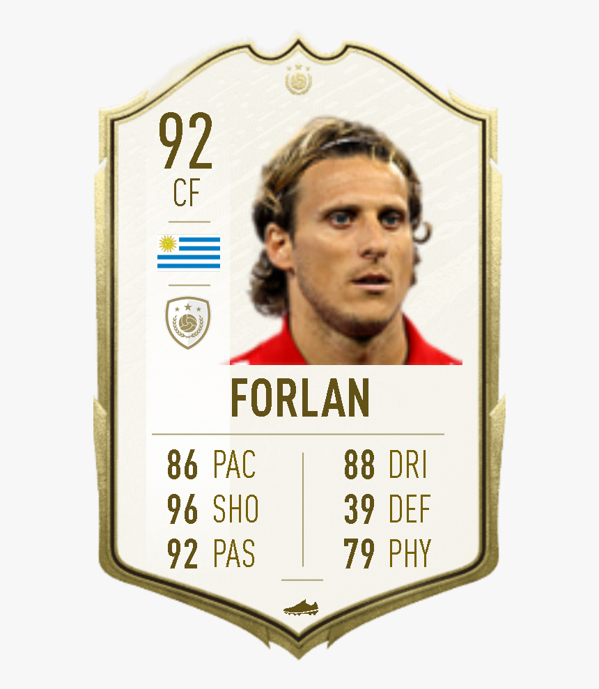 Van Nistelrooy Fifa 20, HD Png Download, Free Download