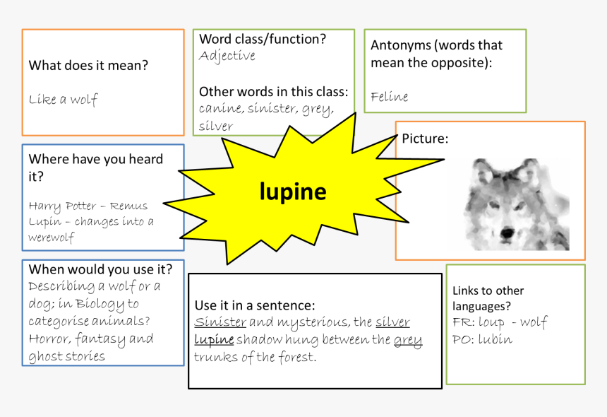 Screenshot, HD Png Download, Free Download