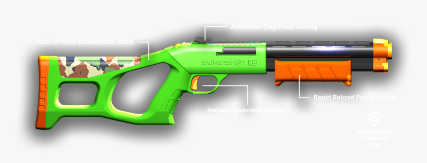 Water Gun, HD Png Download, Free Download