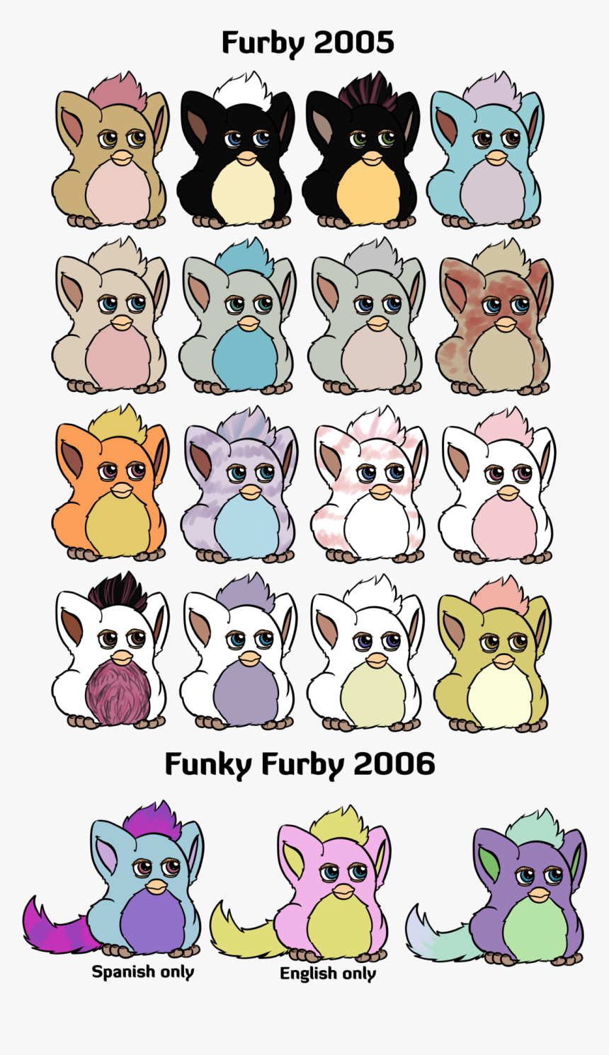 Furby Png, Transparent Png, Free Download