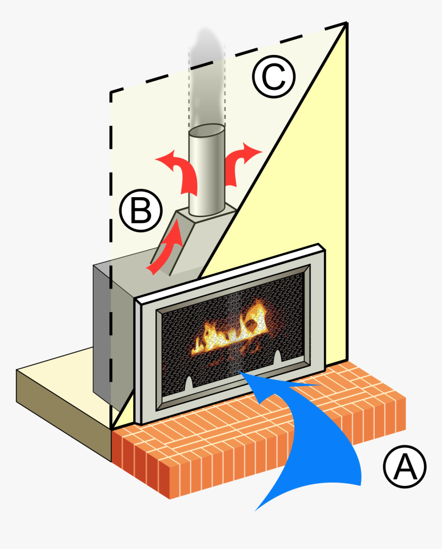 File - Fireplace - Svg - Do Gas Fireplaces Work, HD Png Download, Free Download