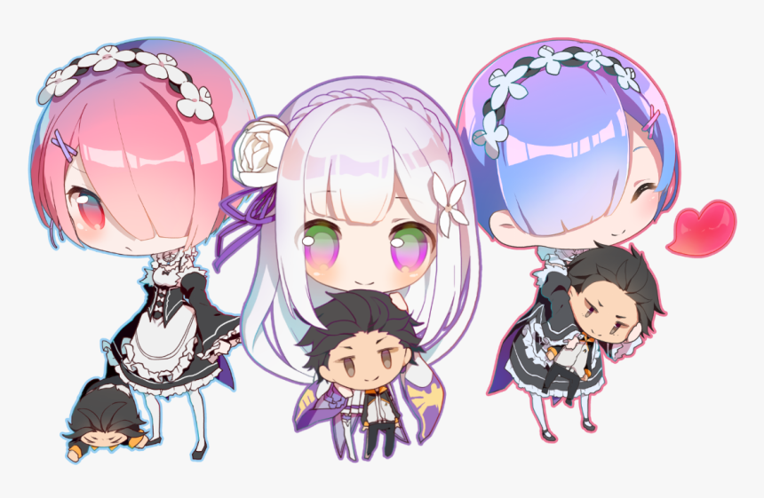 Re:zero − Starting Life In Another World, HD Png Download, Free Download