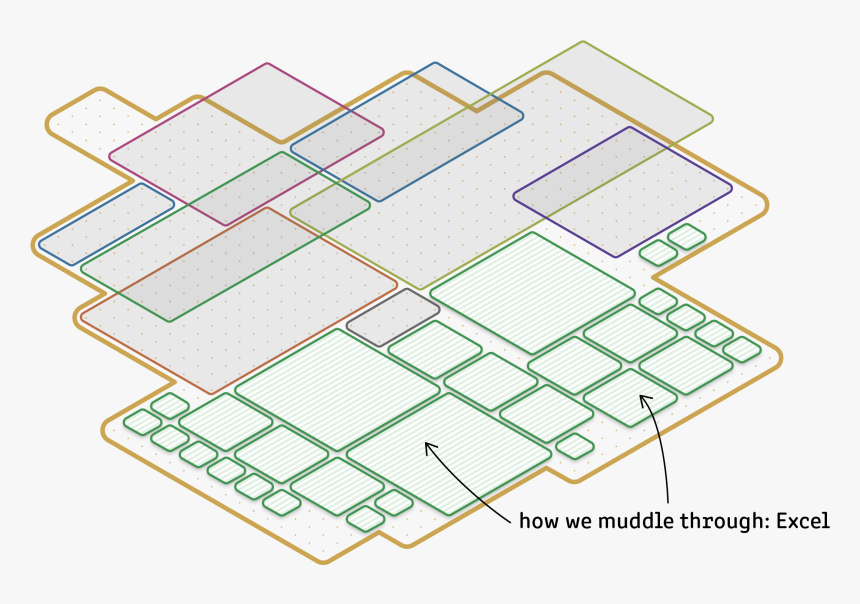 Diagram, HD Png Download, Free Download