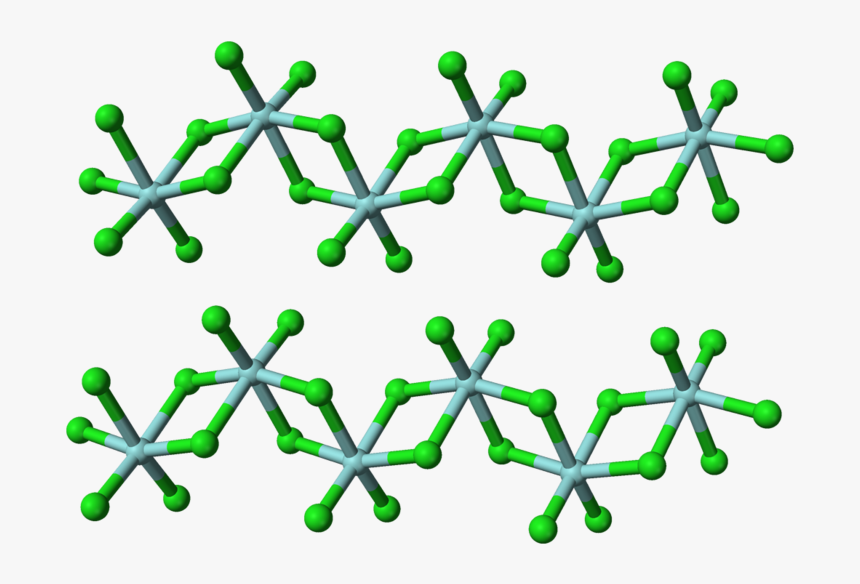 Zirconium Tetrachloride 3d Balls A Strands Dna String - Zirconium Chloride, HD Png Download, Free Download