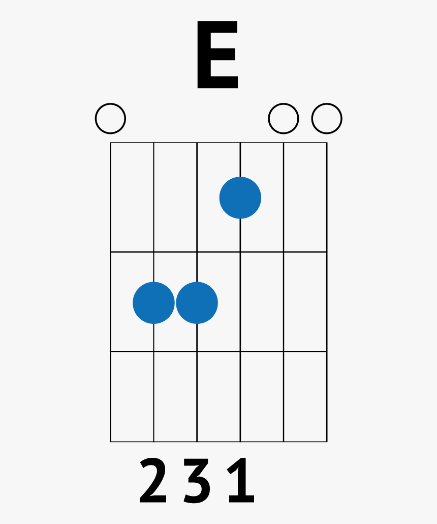 E Chord Guitar - Chord Guitar Barre, HD Png Download, Free Download