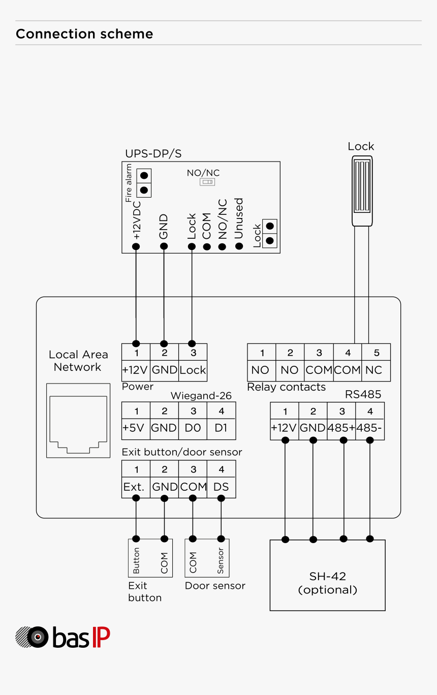 Diagram, HD Png Download, Free Download