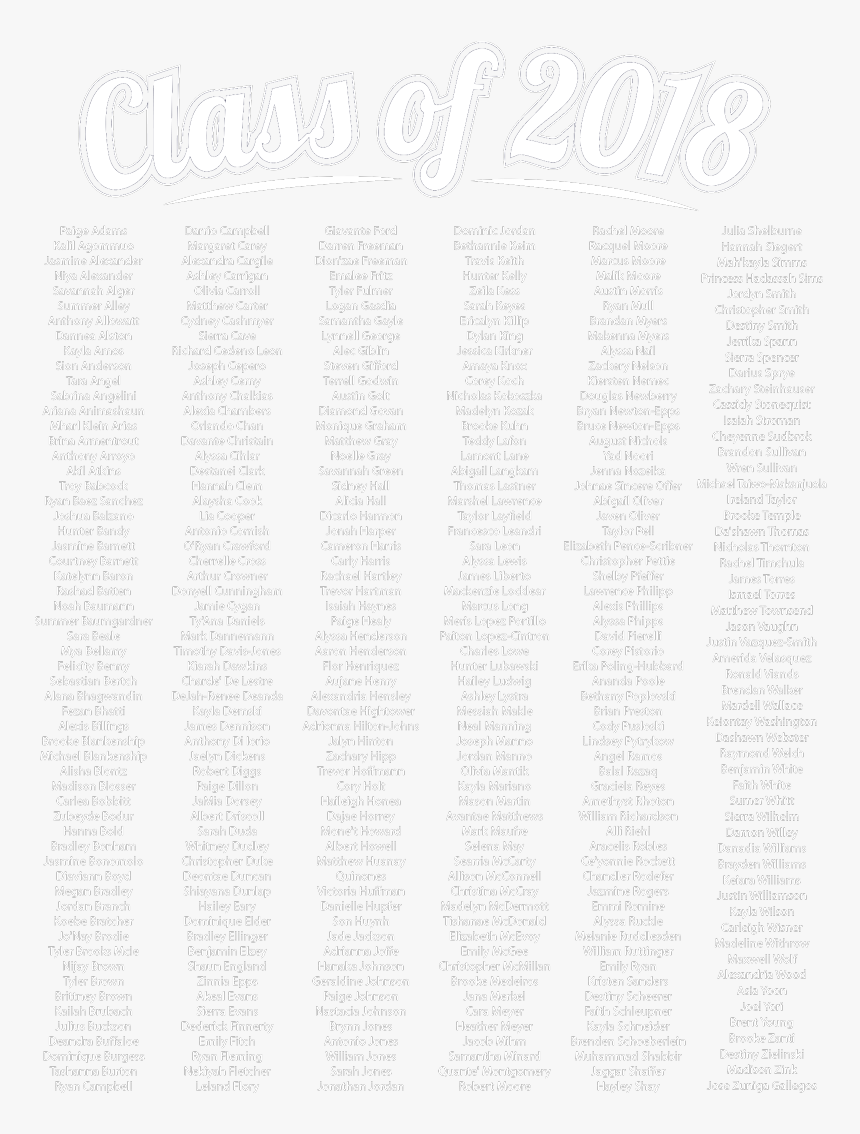 Document, HD Png Download, Free Download