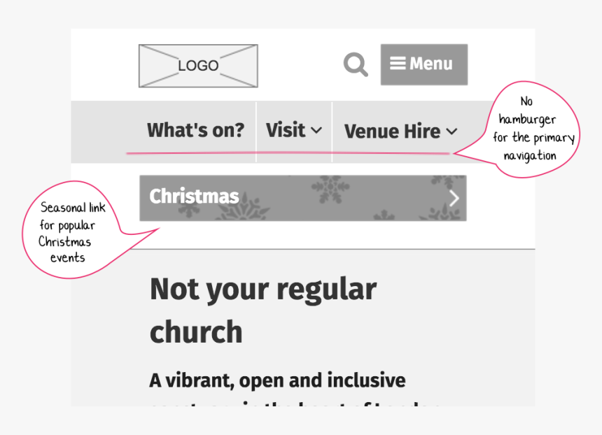 Smitf Nav Callout, HD Png Download, Free Download