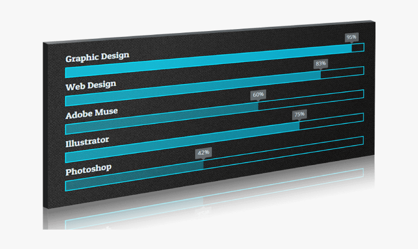 Animated Skill Bars Muse Widget Hero Image - Skill Bar Photoshop, HD Png Download, Free Download