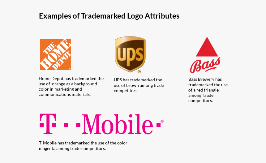 Trademarked Logos - Put Trademark Symbol, HD Png Download, Free Download