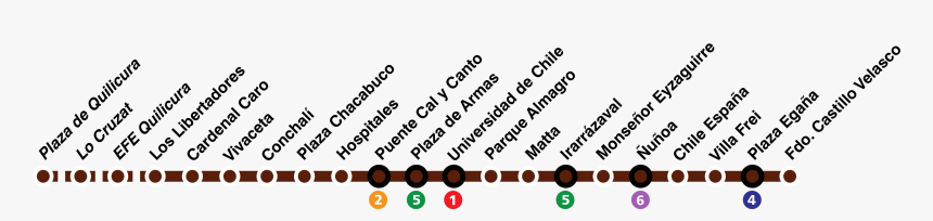 Metro De Santiago - Linea 3 Metro De Santiago De Chile, HD Png Download, Free Download