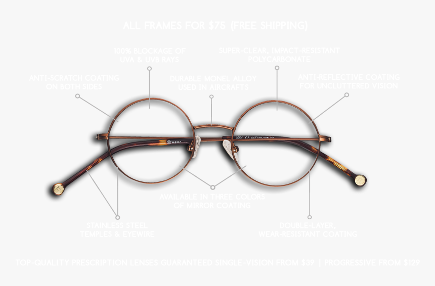 All Frames For $75 - Aviator Sunglass, HD Png Download, Free Download