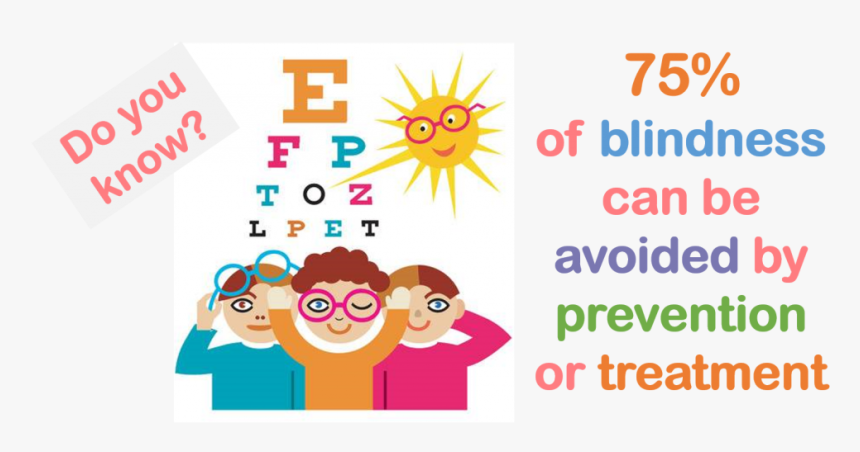 Eye Check Up Vector, HD Png Download, Free Download