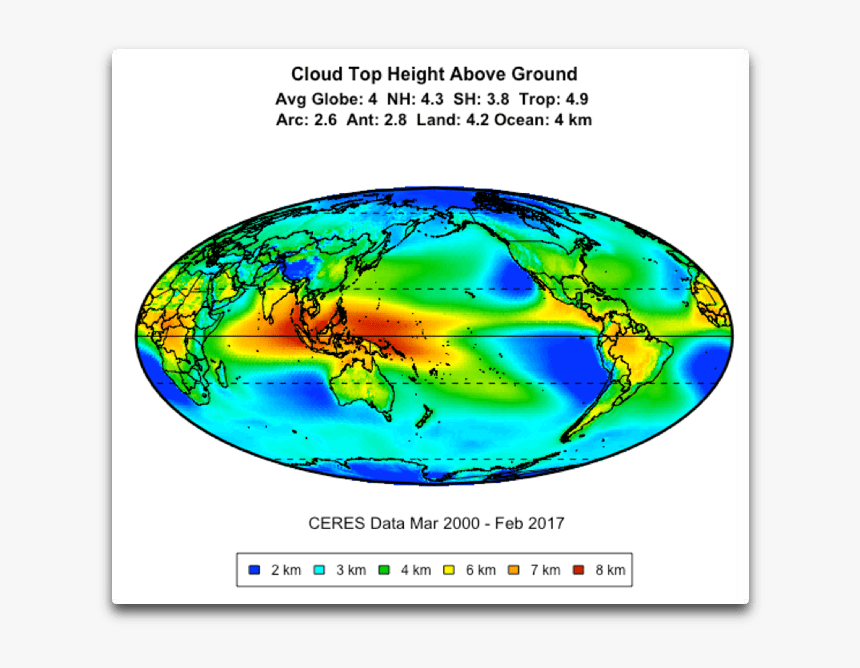 Sea Level Height Pressure Ipwp, HD Png Download, Free Download