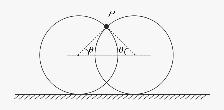 Diagram, HD Png Download, Free Download