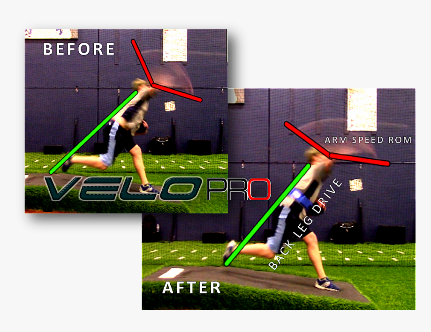 Back Leg Drive Before And After Pitching Drills Analytics"
			 - Pole Vault, HD Png Download, Free Download