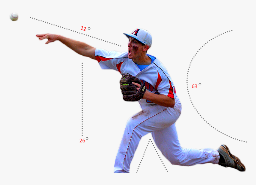 Baseball Analytics - Baseball Positions, HD Png Download, Free Download