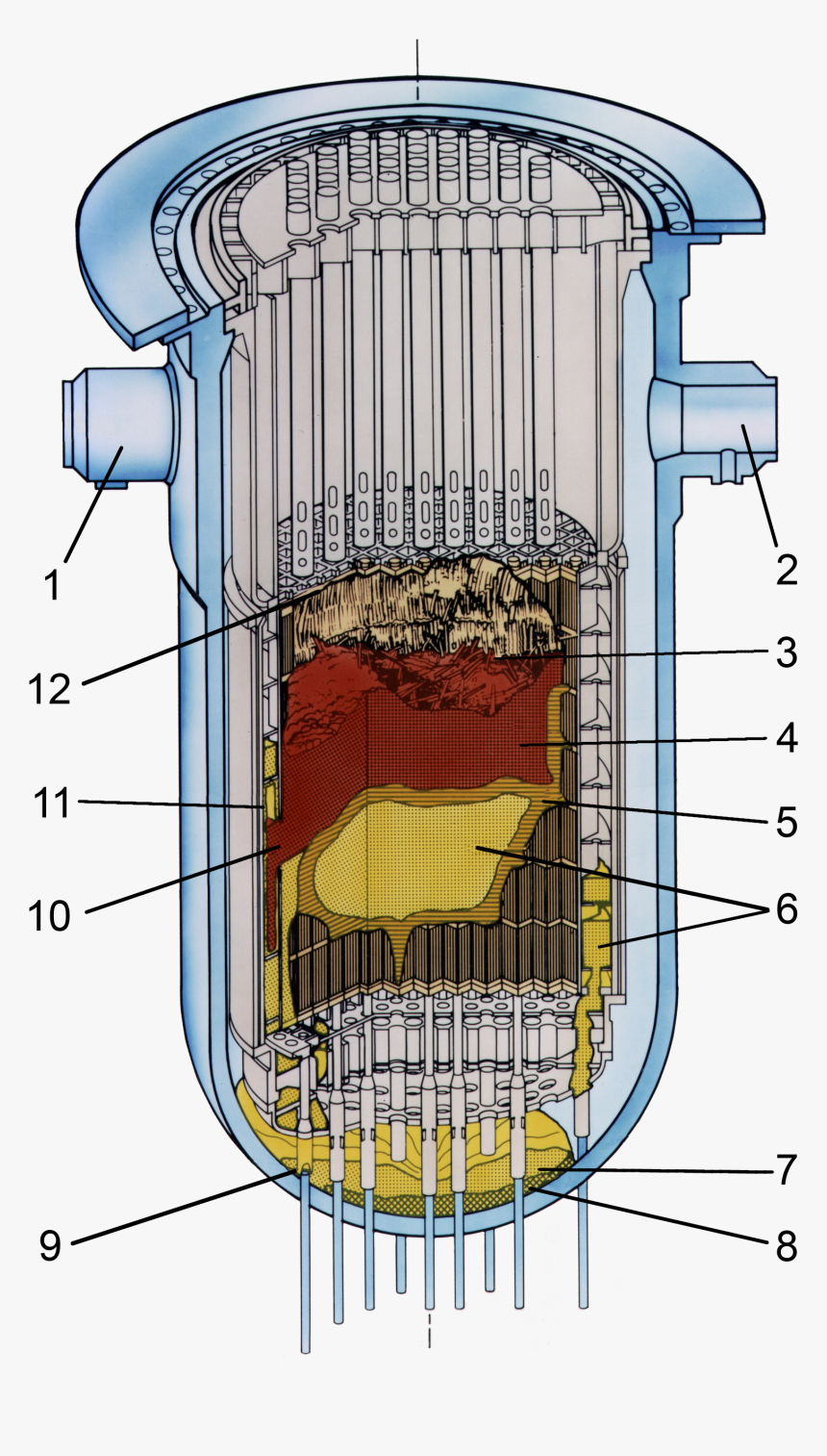 Three Mile Island Reactor, HD Png Download, Free Download