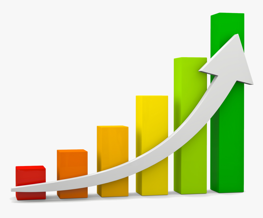 Bar Chart Graph Of A Function Diagram Clip Art - Graph Clipart, HD Png Download, Free Download