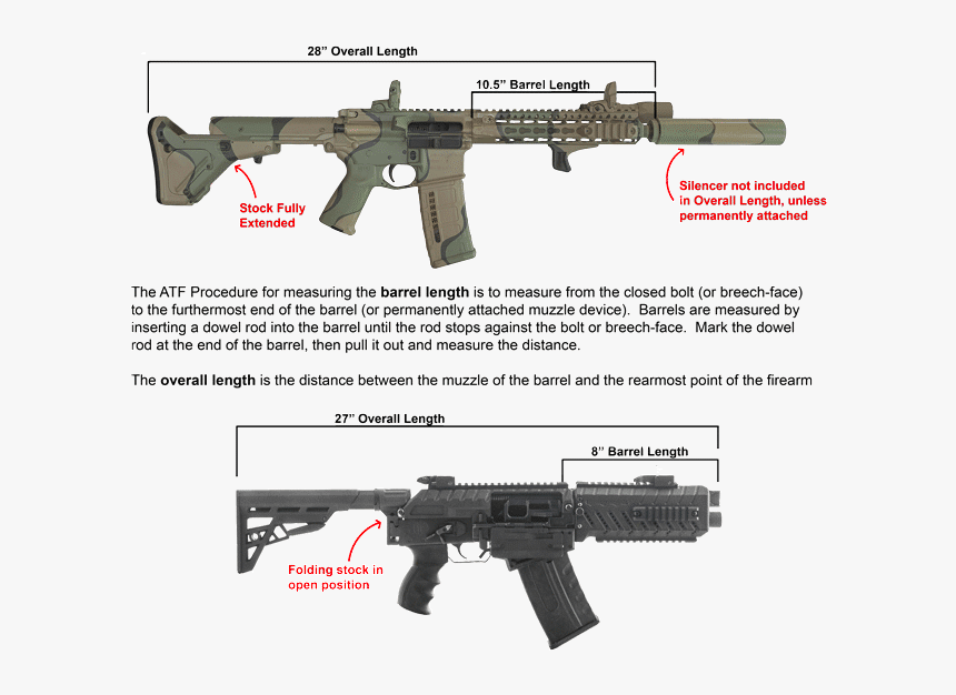 Transparent Guns Crossed Png - Assault Rifle Length, Png Download, Free Download