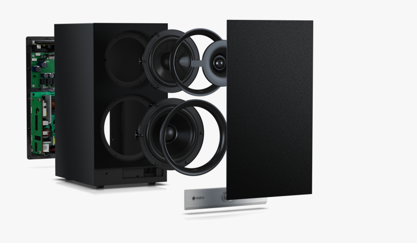 The Raumfeld Stereo M Streaming Speaker , Png Download - Electronics, Transparent Png, Free Download