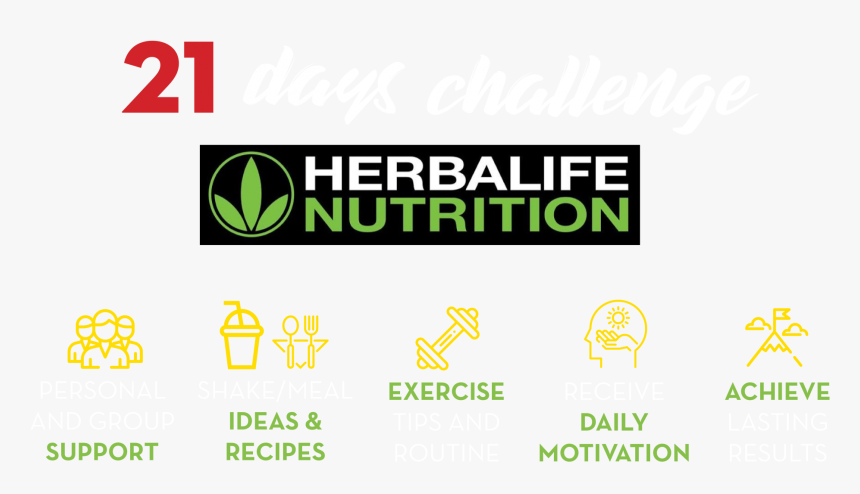 Takes 21 Days To Create A Habit Herbalife Clipart , - Herbalife Nutrition, HD Png Download, Free Download