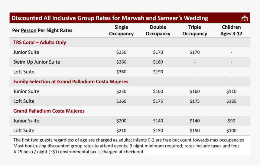 Discounted Group Rates For Marwah And Sameer"s Wedding - Wedding, HD Png Download, Free Download