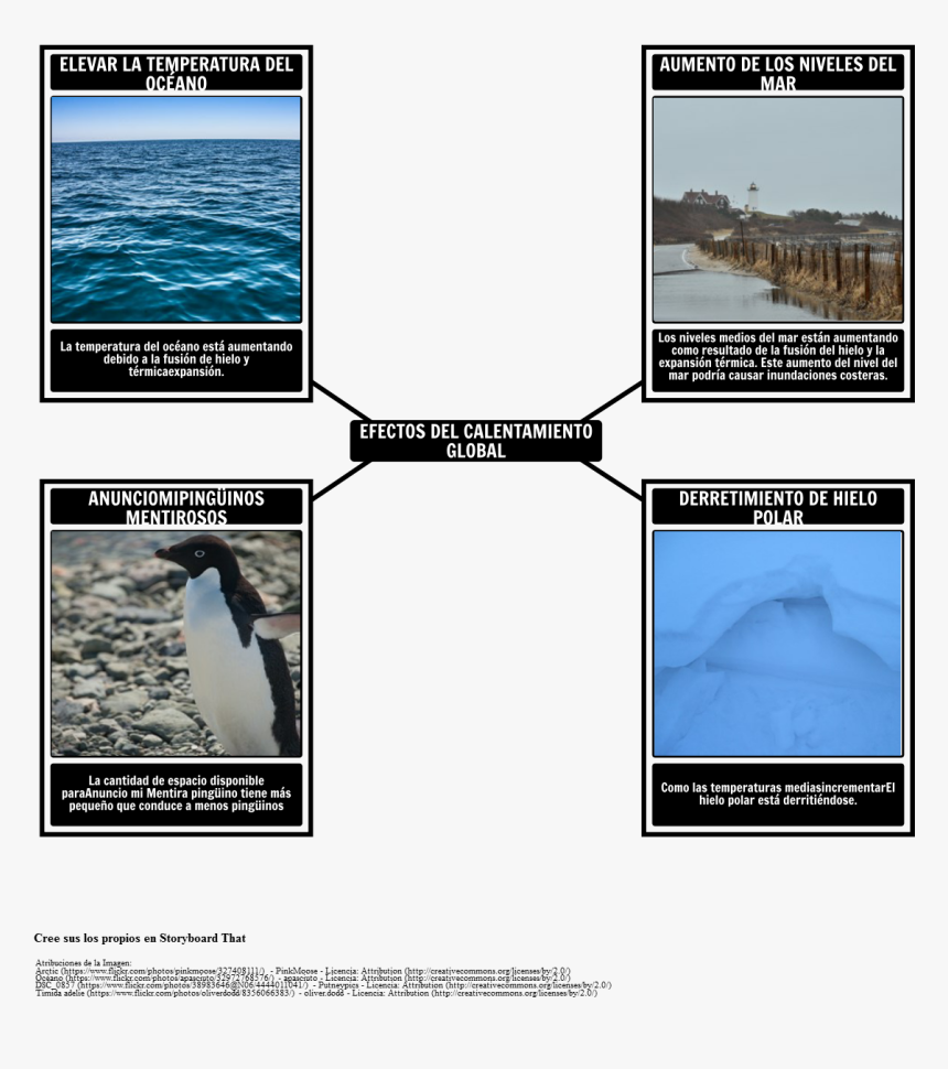 Efectos Del Calentamiento Global"
 Style="max-width - Global Warming, HD Png Download, Free Download